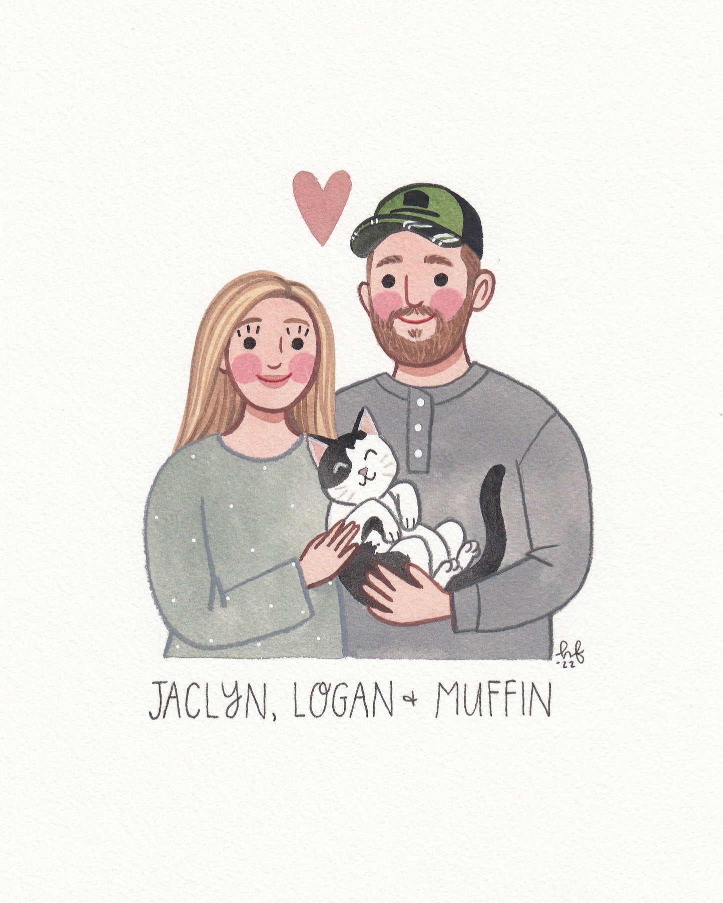 Family Portrait hand-painted watercolour